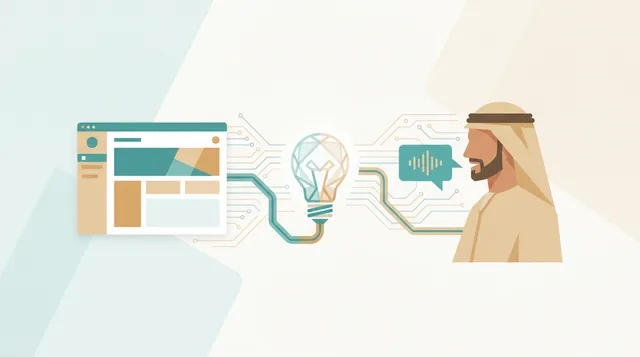 codeyy منصة لبناء التطبيقات بالذكاء الاصطناعي للعرب